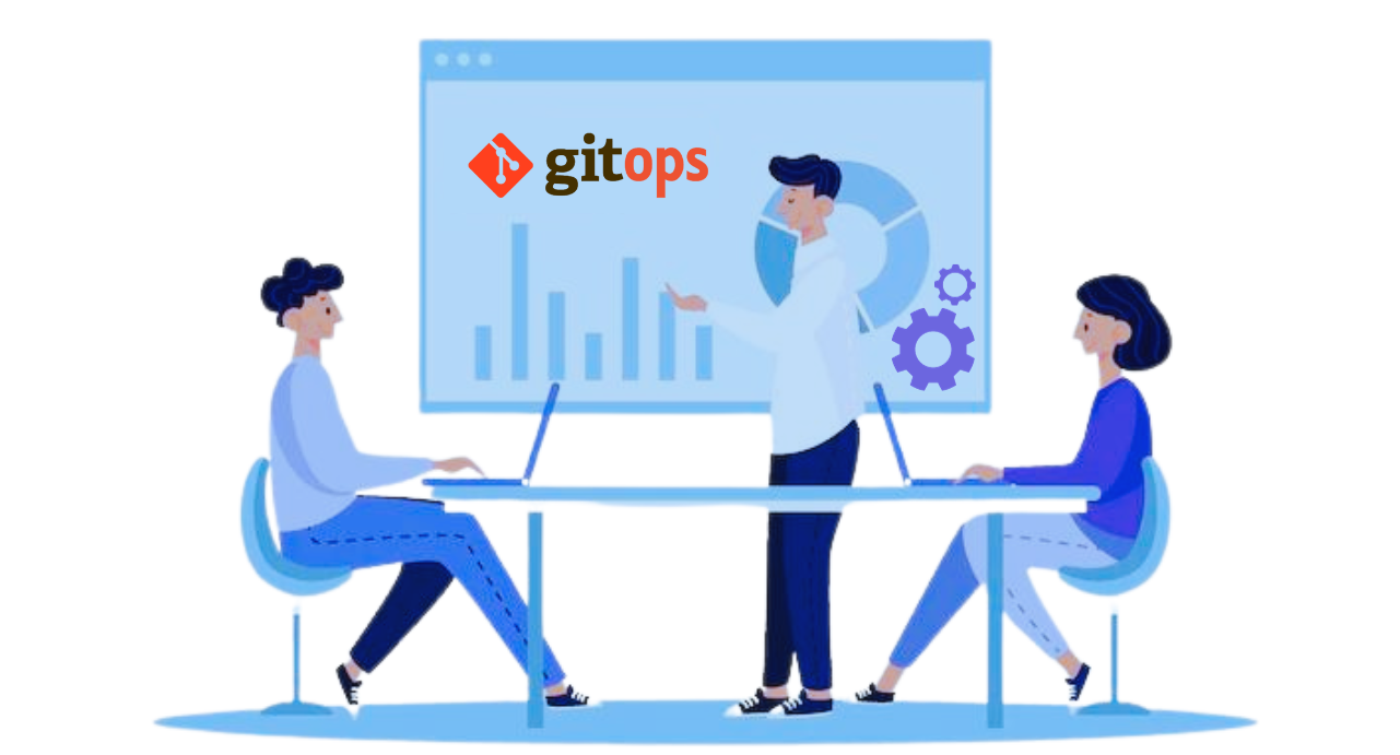 about GitOps