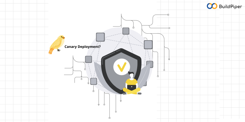 when-not-to-think-of-canary-deployment-buildpiper