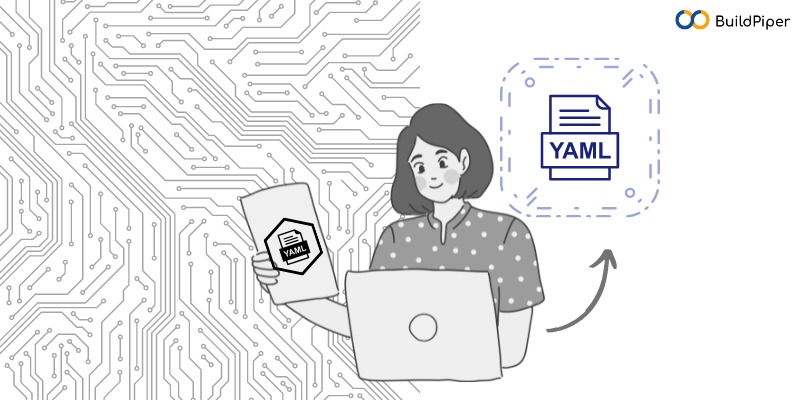 YAML Quick Start for the people who need it the most
