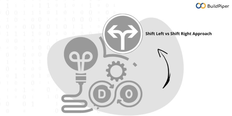 balancing-shift-left-and-shift-right-in-your-devops-strategy