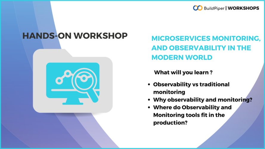 Microservices monitoring, and Observability in the Modern World