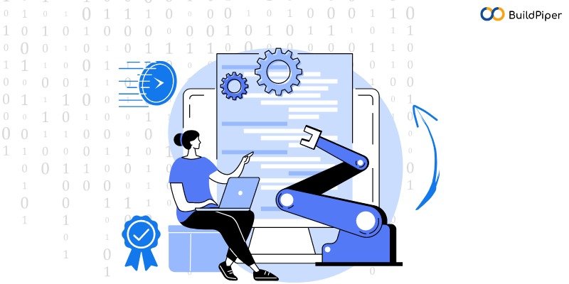 Continuous Integration CD