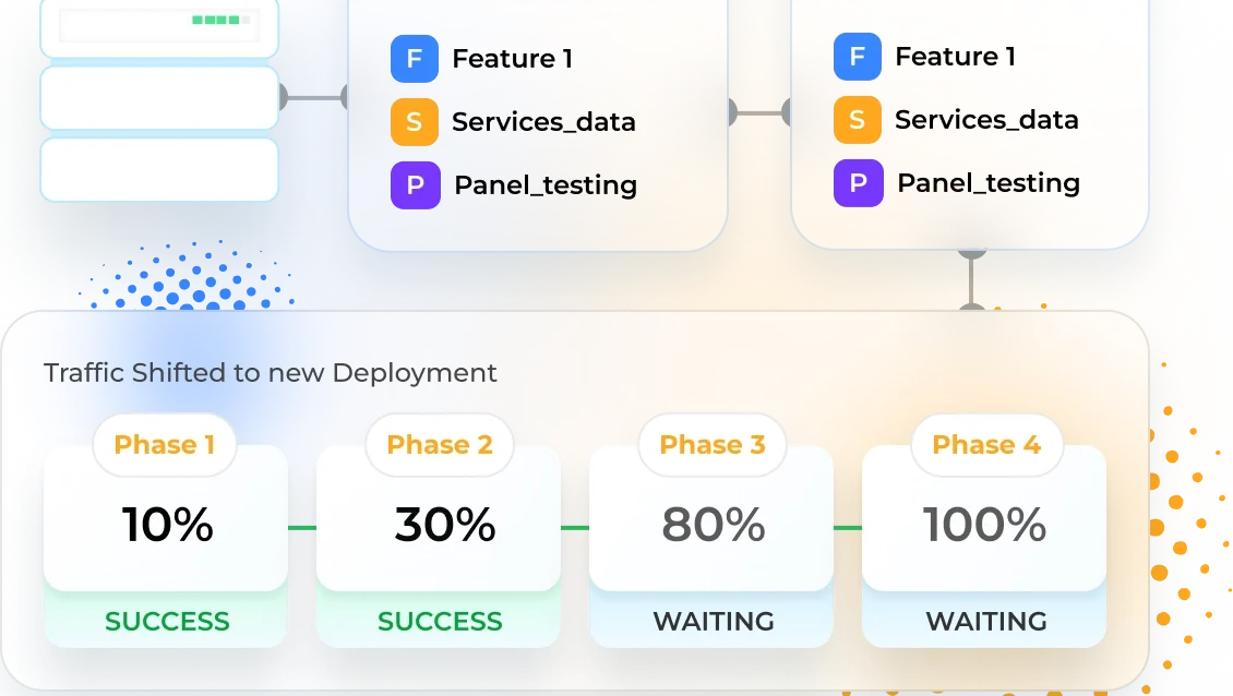 blue-green-deployment-web