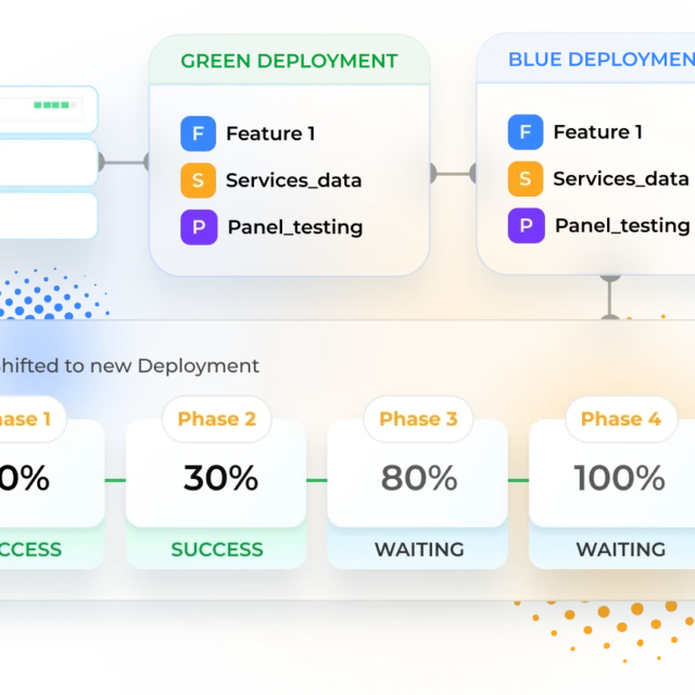 blue-green-deployment-web