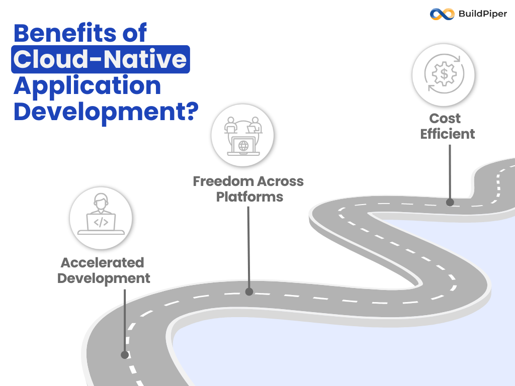 Benefits of Cloud-Native Application Development?