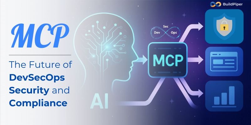 The Future of DevSecOps Security and Compliance