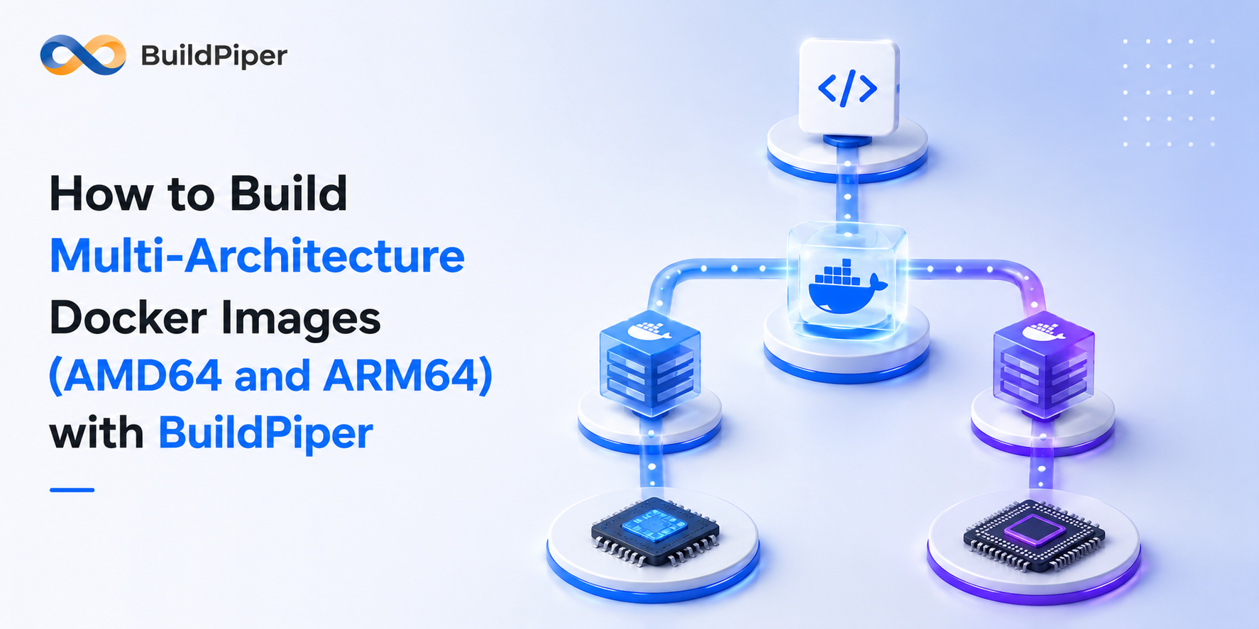 How to Build Multi-Architecture Docker Images (AMD64 and ARM64) with BuildPiper