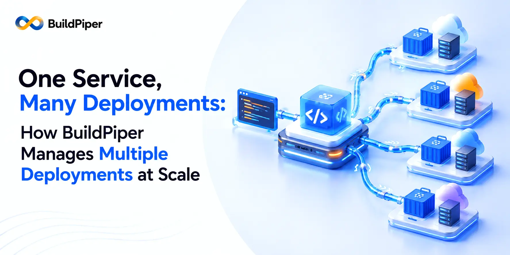 How BuildPiper Manages Multiple Deployments at Scale