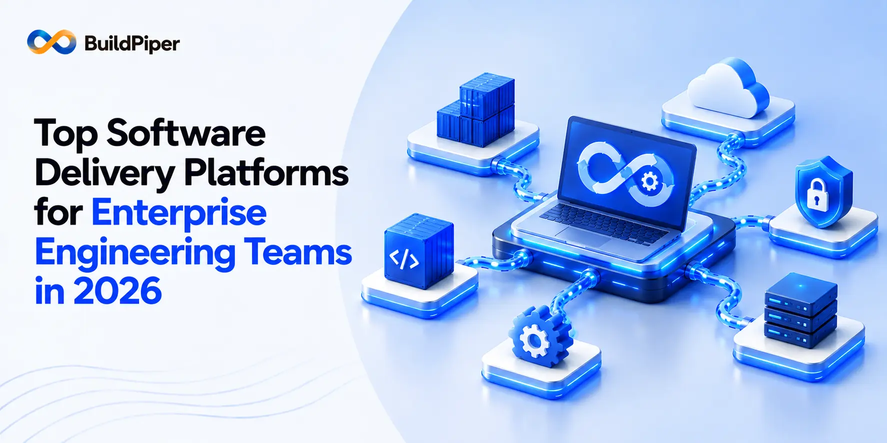 Software Delivery Platforms