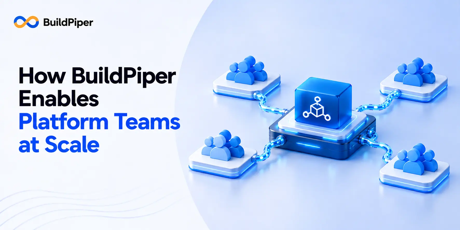 platform teams at scale